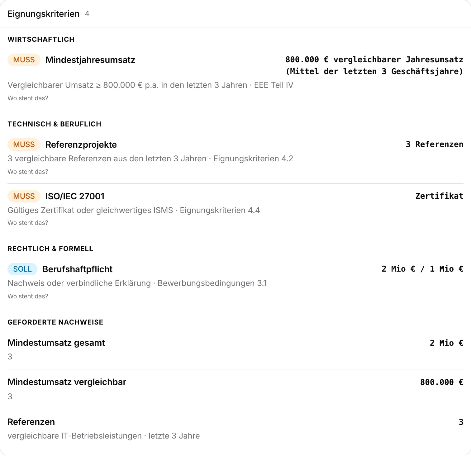 Eignungskriterien einer Ausschreibung in Bieterfuchs, gegliedert nach wirtschaftlich und technisch-beruflich, mit Muss-Kennzeichnung, Schwellenwert und Fundstelle je Kriterium